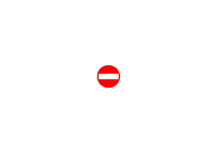 标志 - 禁止进入 - ACCA software