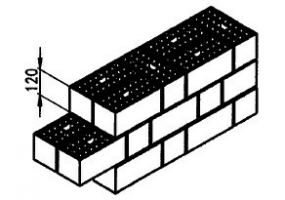 Hollow-core brick (250*120*120)