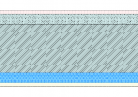RCS [300.0]