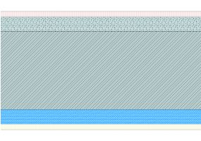 RCS [320.0]