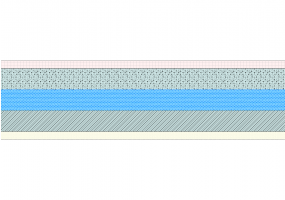 RCS [150.0]
