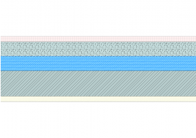 RCS [180.0]
