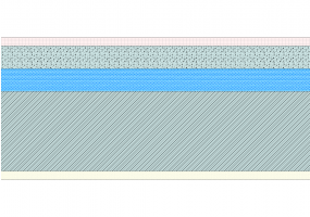 RCS [250.0]