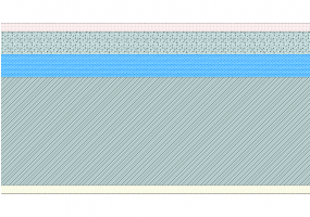 RCS [300.0]