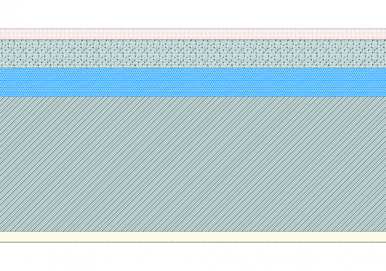 RCS [300.0] - ACCA software