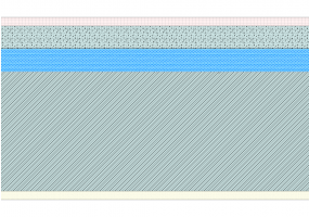 RCS [320.0]