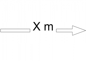 Internal safety distance