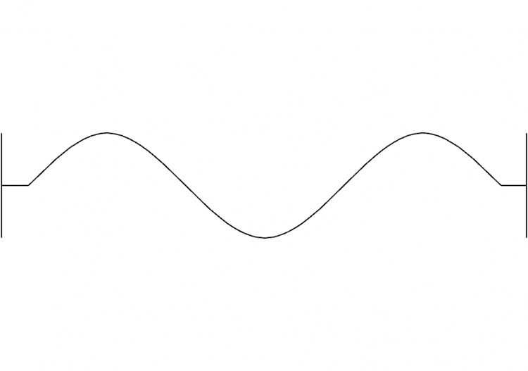 Elemento flexible - ACCA software