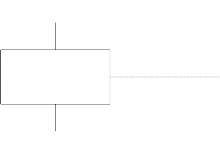 Elektromagnetischer Befehl - ACCA software