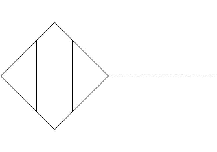 Command by proximity effect - ACCA software