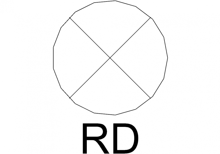 Signallampentafel, rot - ACCA software