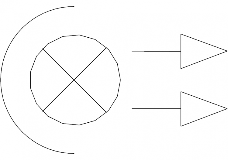 Projetor de feixe estreito - ACCA software