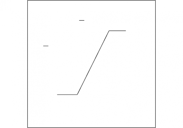 Relé monoestable - ACCA software