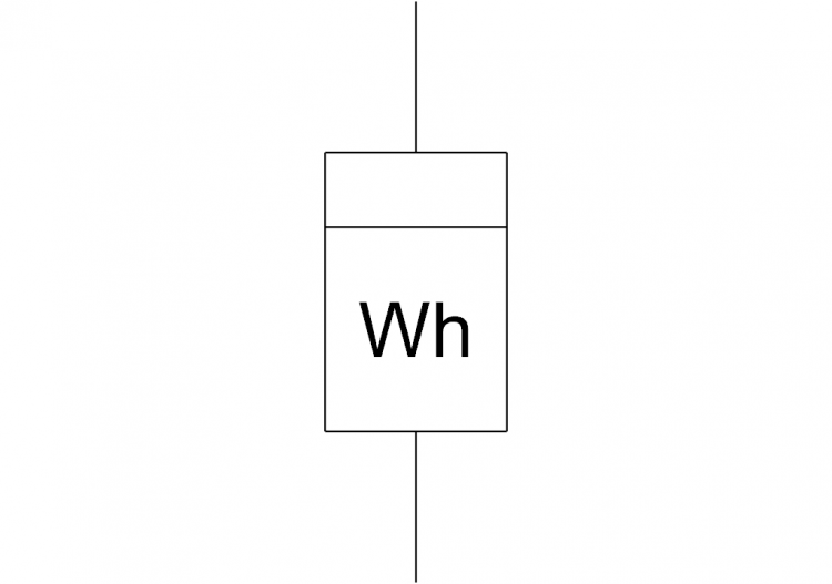 Active energy meter (SwitchPanel line) - ACCA software