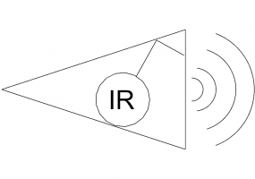 Rivelatore volumetrico a doppia tecnologia (Linea civile)